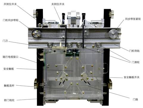 電梯教學(xué)實(shí)驗(yàn)設(shè)備