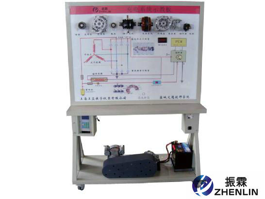 汽車(chē)充電系統(tǒng)示教板,充電其他示教板