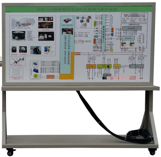 ZLXN-Y10 新能源汽車教學(xué)實(shí)驗(yàn)設(shè)備